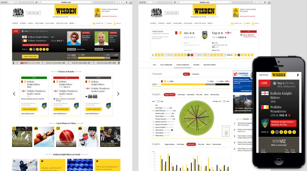 Wisden's complex content