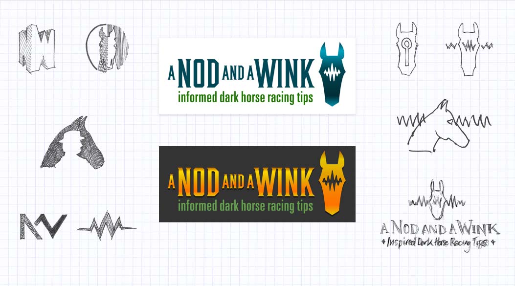 Concept to implementation