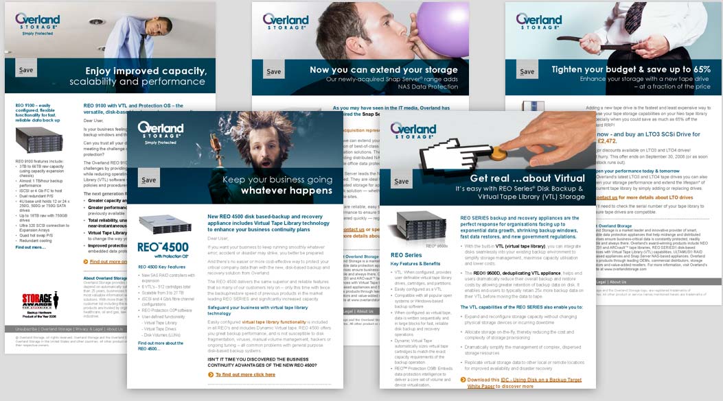 Business to Business Email Product Marketing